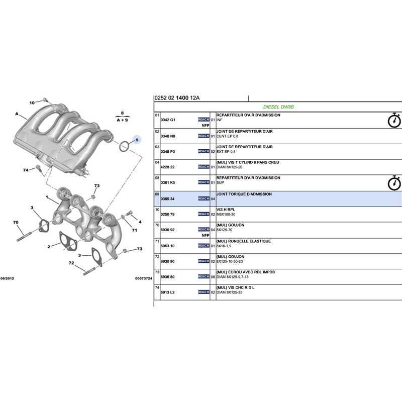 9301131280 - Joint torique d'admission