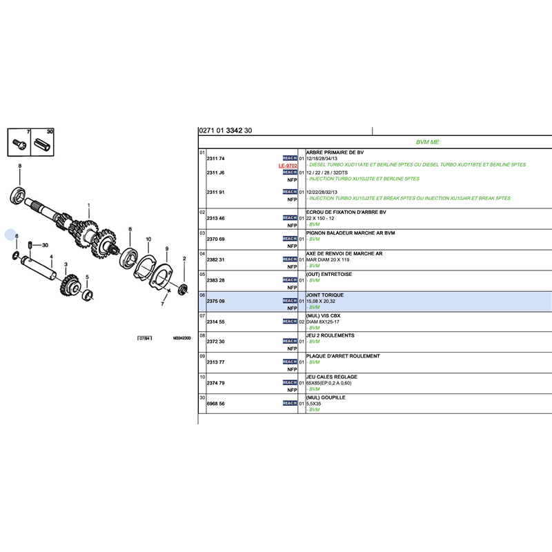 237509 - Joint torique BOITE DE VITESSE