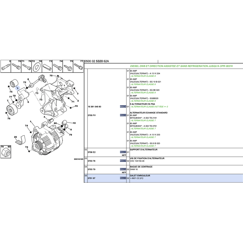 575167 - Galet enrouleur Citroen Berlingo, Jumpy et XSARA
