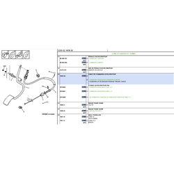 1629G0 - CABLE ACCELERATEUR BX 19D