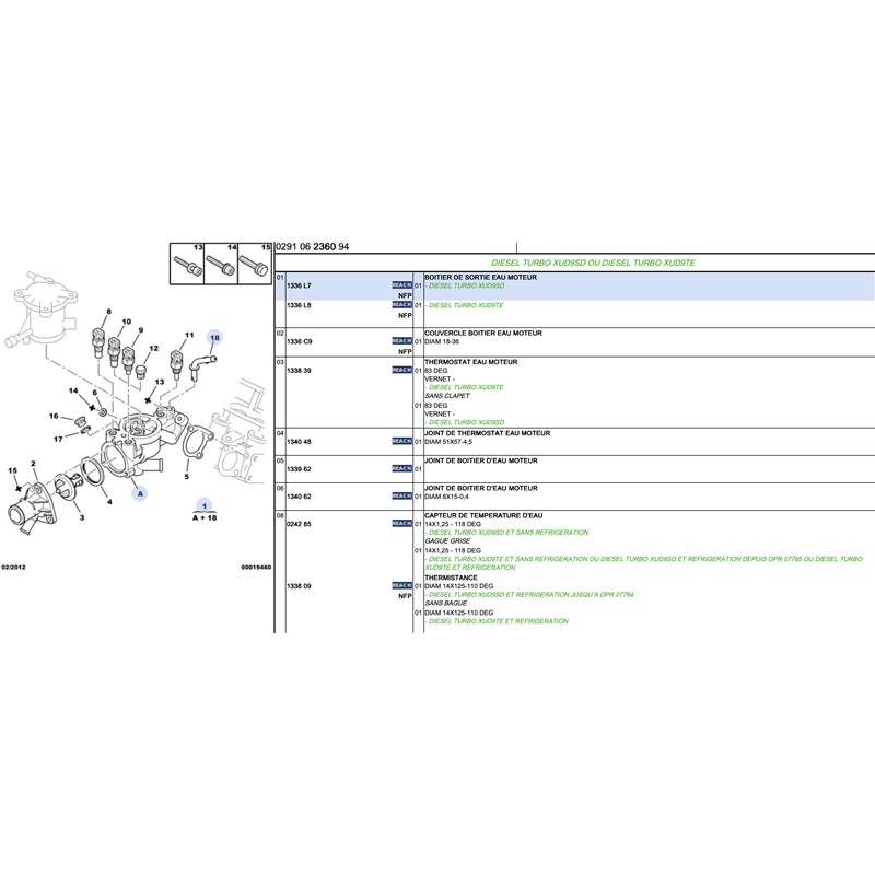 1336L7 - BOITIER DE SORTIE EAU MOTEUR XUD9