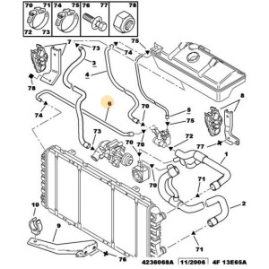 RACCORD EAU MOTEUR Citroën JUMPER - 131761